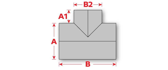 แบบที่ 3