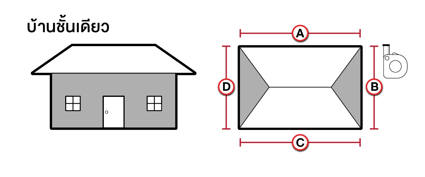 แบบที่ 1