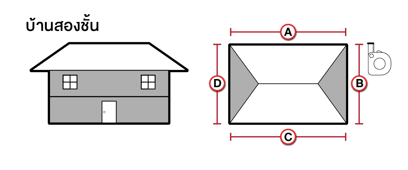 แบบที่ 2